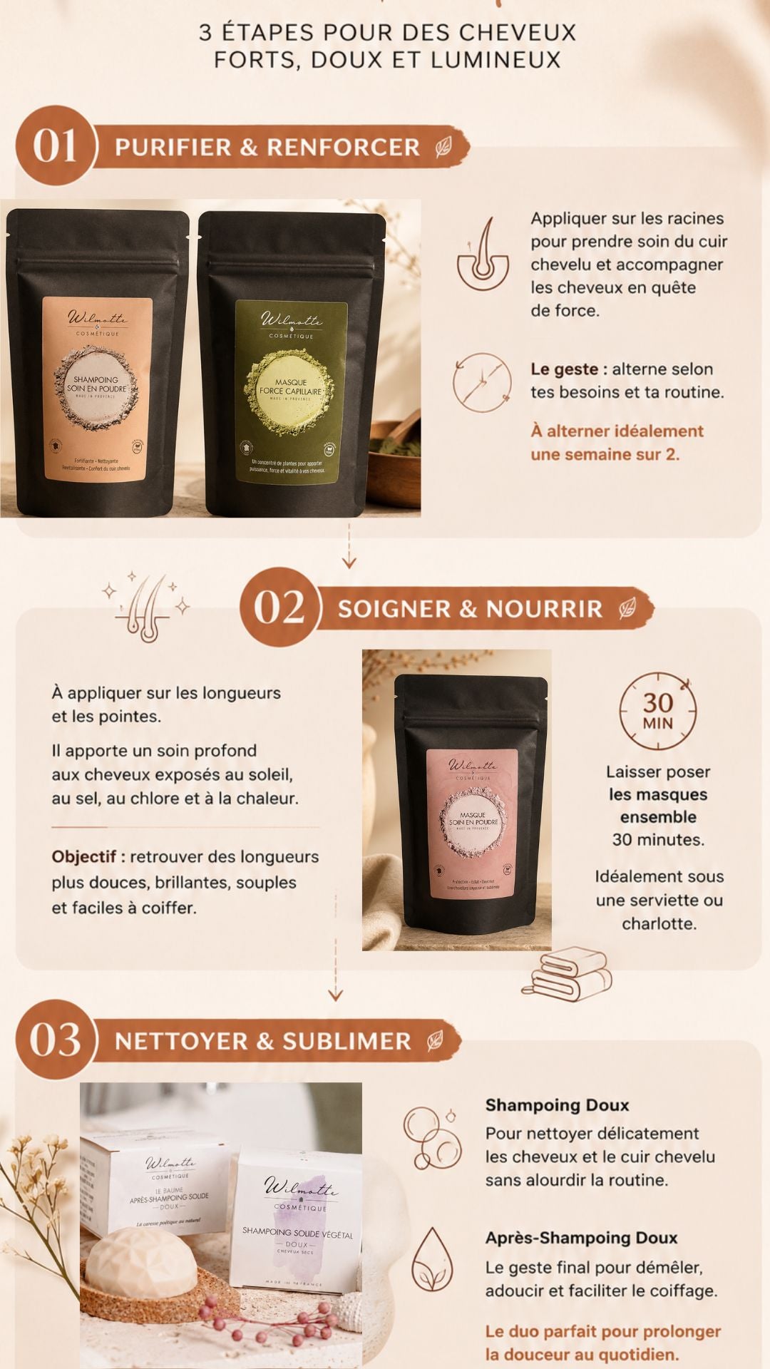 RITUEL CHEVEUX DE RENTRÉE